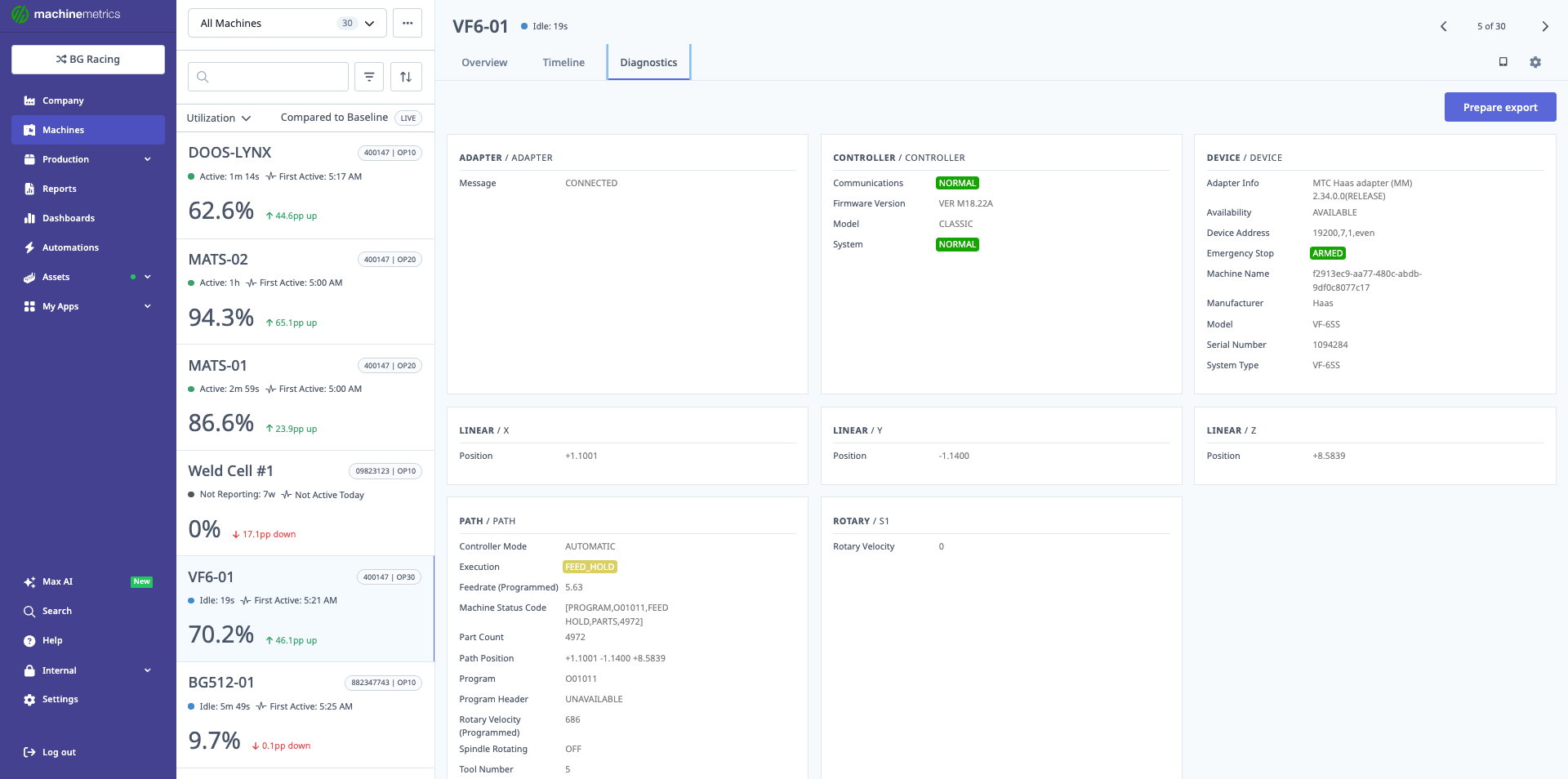 Machine Diagnostics View